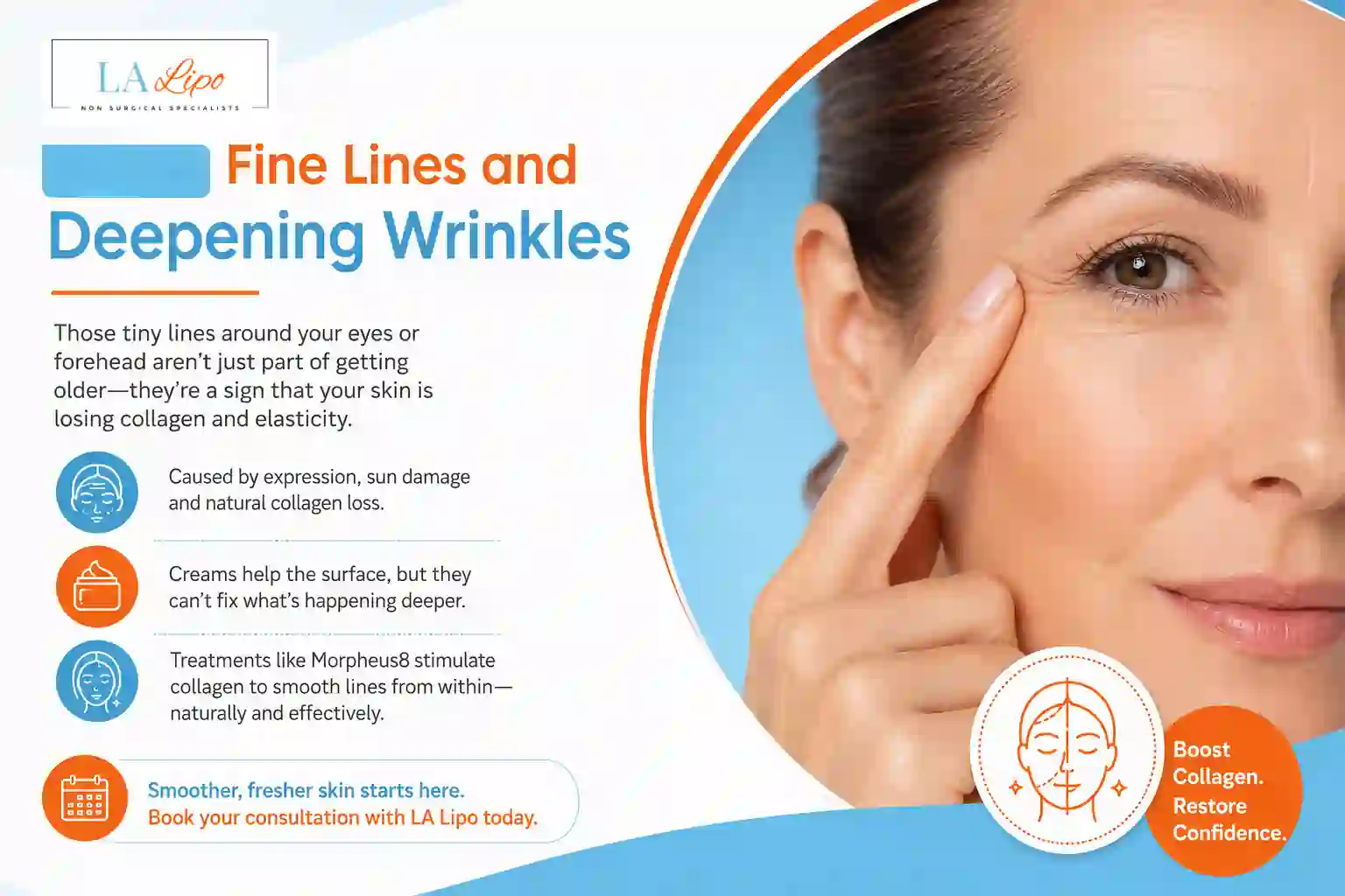 Sign #2: Fine Lines and Deepening Wrinkles Whitley Bay